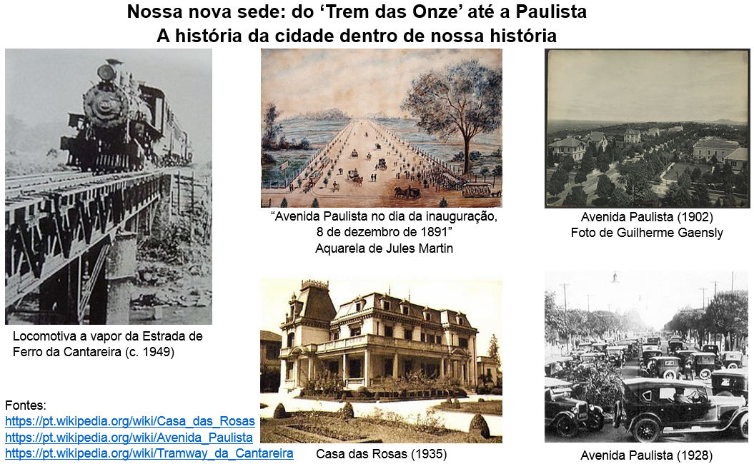 Do 'Trem das Onze' até a Paulista: a história da cidade dentro de nossa  história 