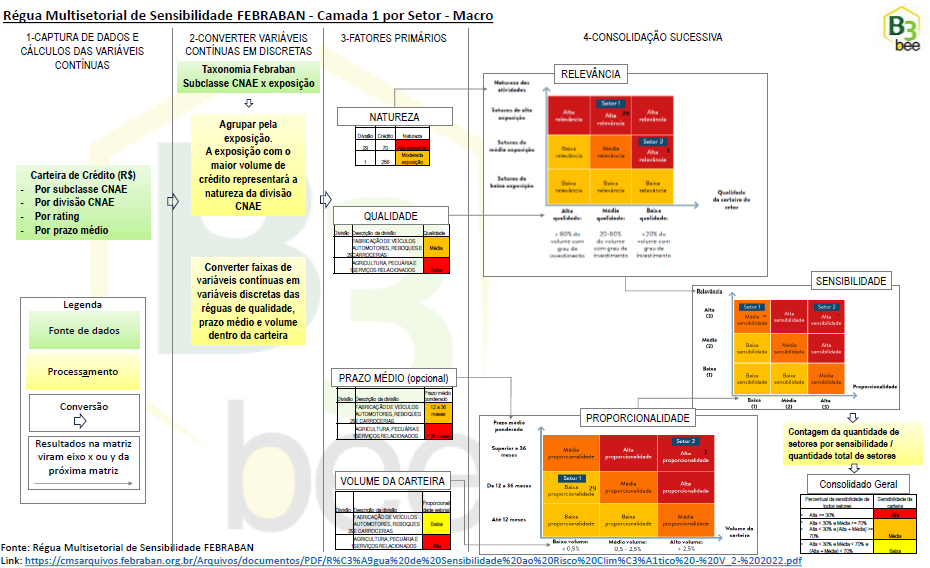 Lista 9800 Musicas, PDF